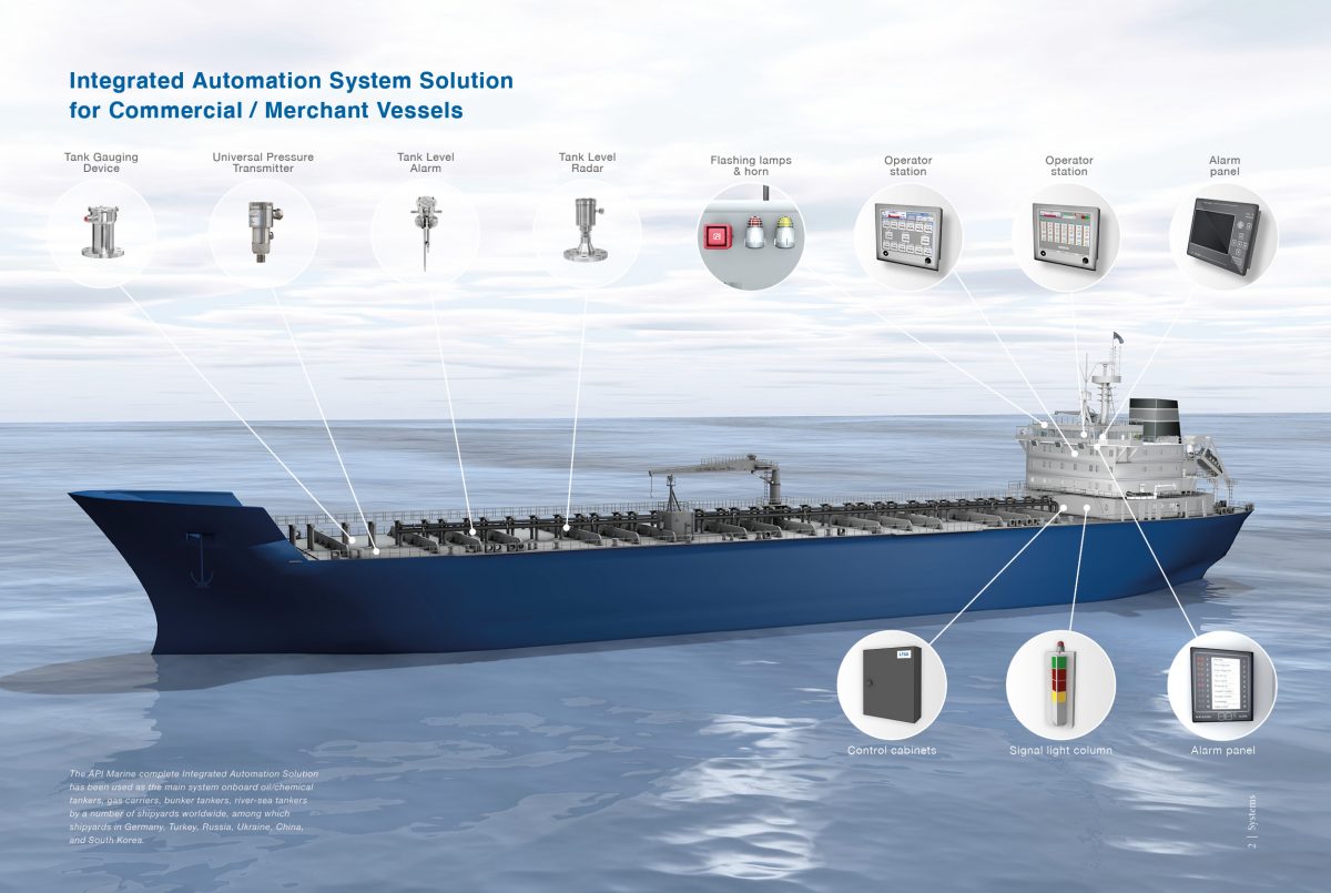Integrated Automation System Solution for Commercial / Merchant Vessels Integrated Automation System for Tankers