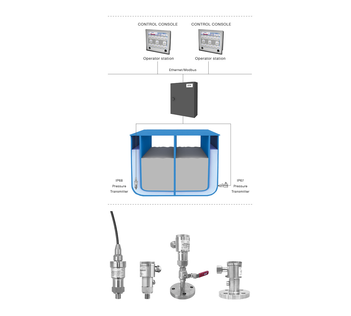 Solutions for workboats-tugboats Solutions for workboats-tugboats
