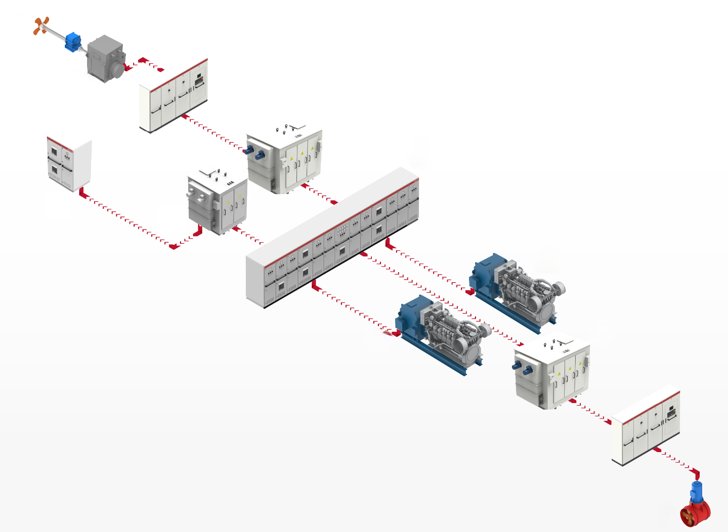 Diesel Electric Propulsion System