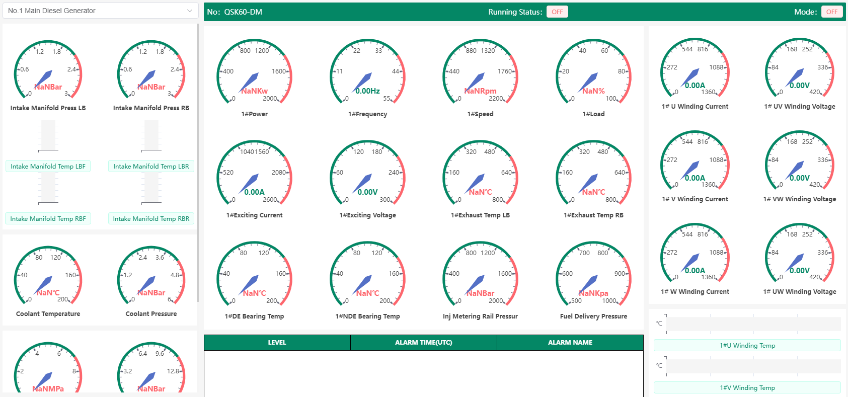 Machinery Monitoring Machinery Monitoring