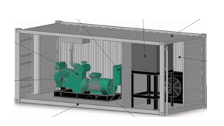 Wind Farm Security Genset Wind Farm Security Genset